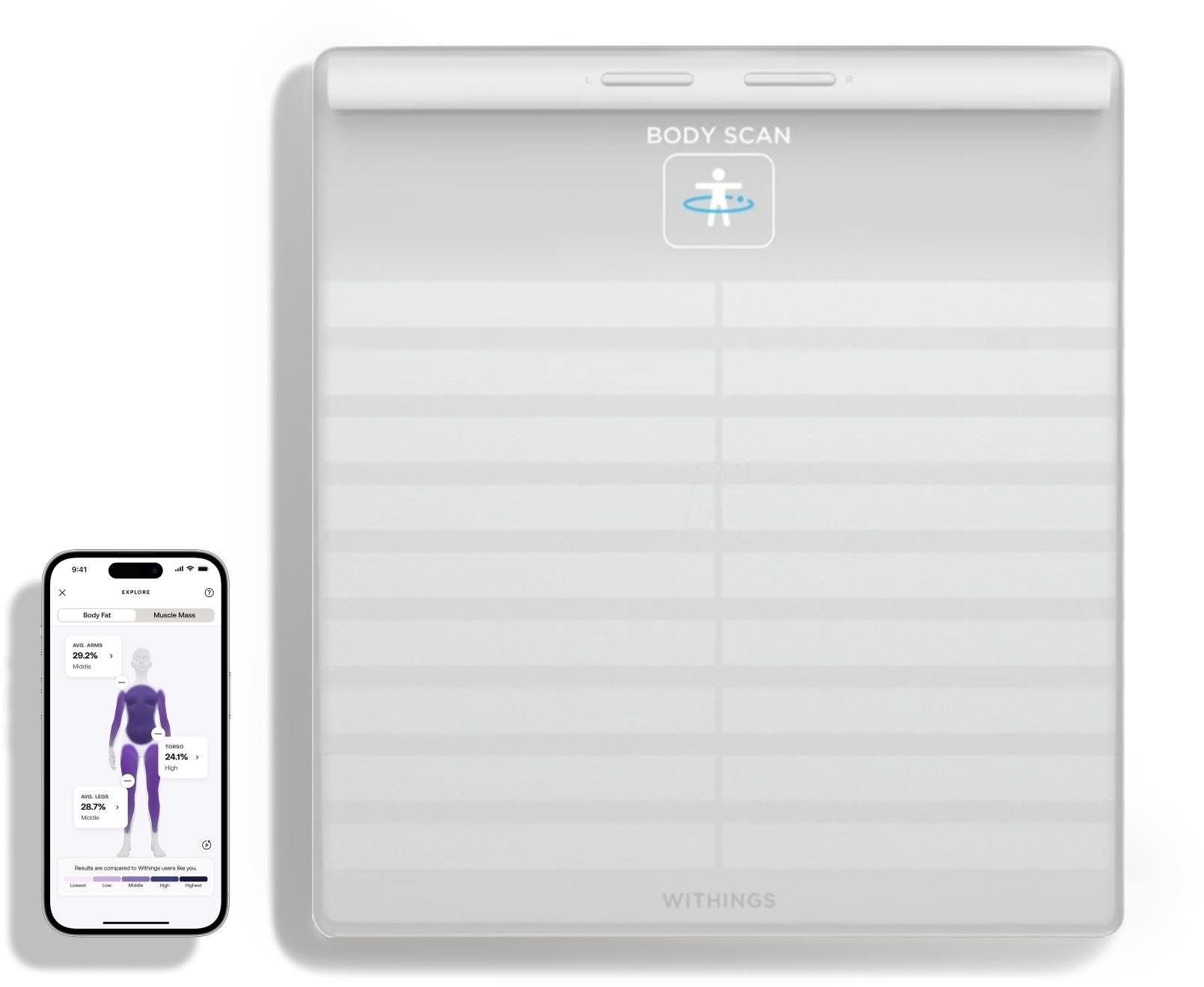 Személymérleg Withings Body Scan Connected Health Station - White